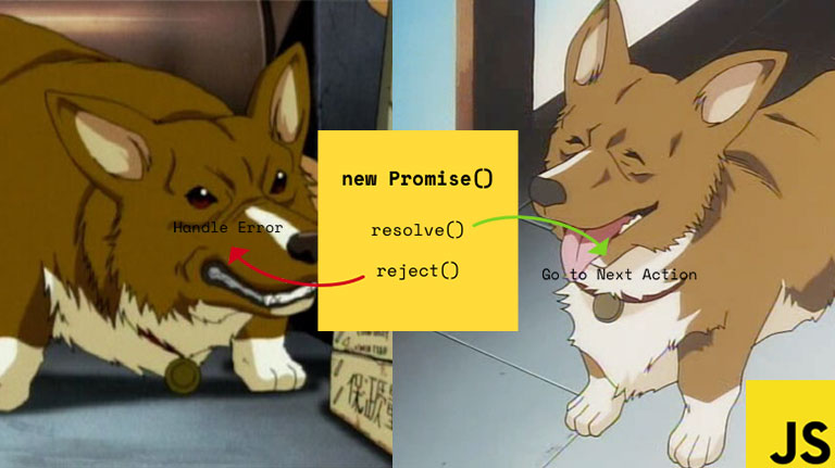 Go to Promises in JavaScript 